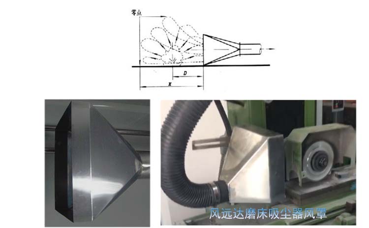 沉降除尘器 沉降除尘器