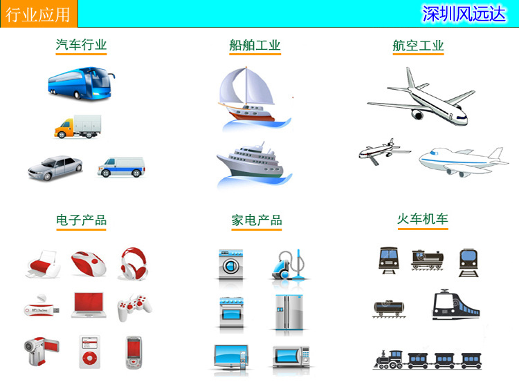 箱式集尘器应用范围 箱式集尘器应用范围