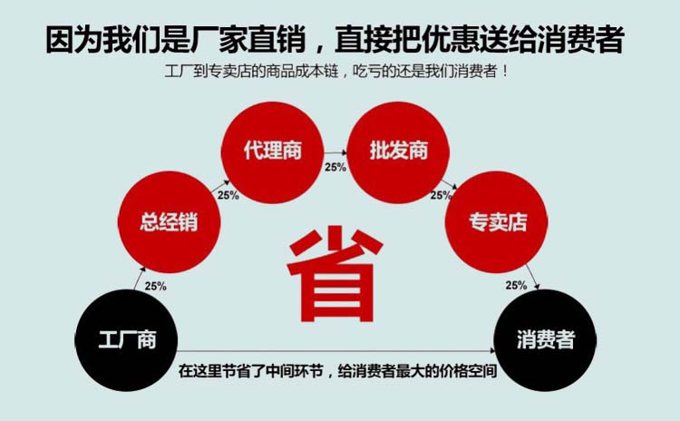 车间吸尘设备 车间吸尘设备