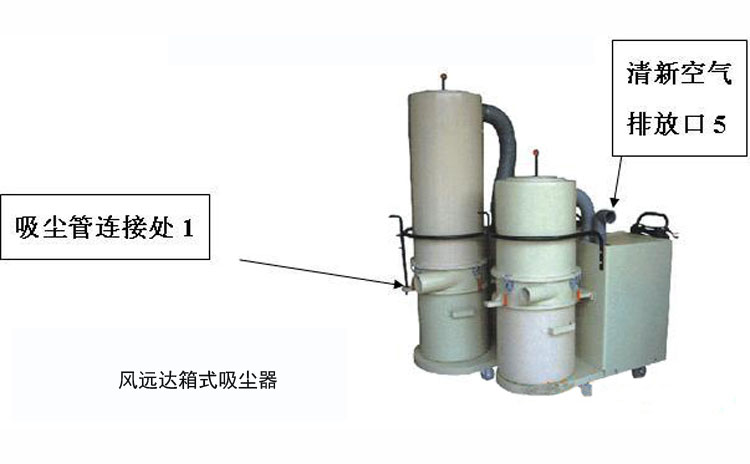 箱式布袋除尘器 箱式布袋除尘器