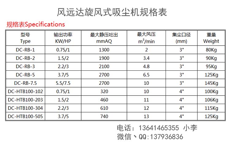 旋风式吸尘机规格图 旋风式吸尘机规格图